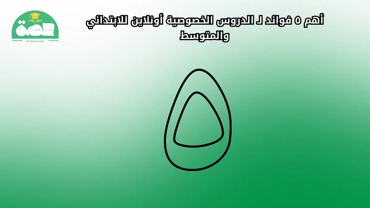 WhatsApp Image 2025 09 27 at 10.00.40 PM الصفحة الرئيسية 5 فوائد ل الدروس الخصوصية أونلاين للابتدائي والمتوسط